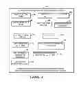Fig. 04 - Methods and apparatus that support addressable interactive applications