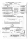 Fig. 07 - Methods and apparatus that support addressable interactive applications