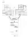 Fig. 08 - Methods and apparatus that support addressable interactive applications