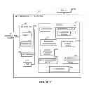 Fig. 11 - Methods and apparatus that support addressable interactive applications