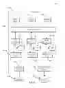 Fig. 11 - SILO MANAGER