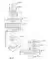 Fig. 61 - SILO MANAGER