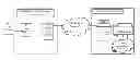 Fig. 01 - Methods, systems, and products for control of devices