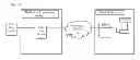 Fig. 04 - Methods, systems, and products for control of devices