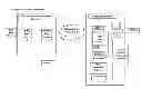 Fig. 06 - Methods, systems, and products for control of devices