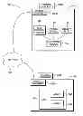 Fig. 01 - Automated feedback for proposed security rules