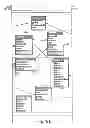 Fig. 21 - Query interface to policy server