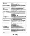 Fig. 30 - Query interface to policy server