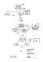 Fig. 32 - Query interface to policy server