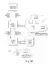 Fig. 33 - Query interface to policy server
