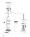 Fig. 52 - Query interface to policy server