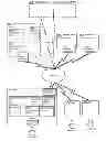 Fig. 01 - Integrating operating systems with content offered by web based entities