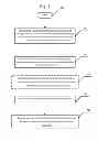 Fig. 06 - Integrating operating systems with content offered by web based entities