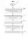 Fig. 09 - Integrating operating systems with content offered by web based entities
