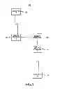 Fig. 02 - Method and system for transmitting authentication context information