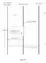Fig. 04 - Controlling access to an accessible object with an online access control list