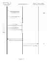 Fig. 08 - Controlling access to an accessible object with an online access control list