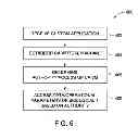 Fig. 07 - Medical device customization system