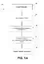 Fig. 02 - Local secure service partitions for operating system security