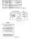 Fig. 07 - Cooperative intrusion detection ecosystem for IP reputation-based security