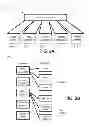 Fig. 03 - System and method for detecting behavior anomaly in information access