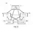 Fig. 04 - System and method for detecting behavior anomaly in information access