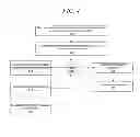 Fig. 05 - Testing device for removing customer personal information from an electronic device