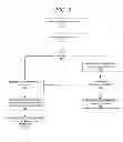 Fig. 06 - Testing device for removing customer personal information from an electronic device