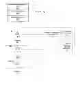 Fig. 07 - Testing device for removing customer personal information from an electronic device