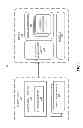 Fig. 02 - Method and system to impose enterprise security mechanisms throughout a mobile application lifecycle