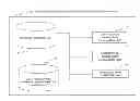 Fig. 01 - Document control apparatus and document control method