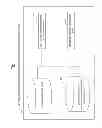 Fig. 12 - Document control apparatus and document control method