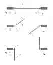 Fig. 07 - Spring-biased floor-mounted door hinge