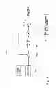 Fig. 07 - Shape measuring machine and method of correcting shape measurement error