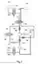 Fig. 02 - Dryer circuit for a pneumatic regulating device of a vehicle