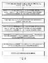 Fig. 03 - Recoil mechanism, system, and method