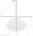 Fig. 34 - Apparatus and method for calculating aiming point information