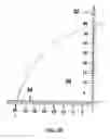 Fig. 05 - Apparatus and method for calculating aiming point information