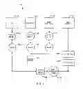 Fig. 05 - Process for producing biodiesel through lower molecular weight alcohol-targeted cavitation