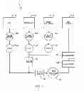 Fig. 10 - Process for producing biodiesel through lower molecular weight alcohol-targeted cavitation
