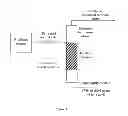 Fig. 02 - Process for producing mixed esters of fatty acids as biofuels
