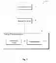 Fig. 02 - APPARATUS, SYSTEMS AND METHODS FOR USING HANDHELD MEASUREMENT DEVICES TO CREATE ON-DEMAND PACKAGING
