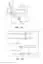 Fig. 11 - Riding lawn mower