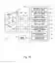 Fig. 15 - Riding lawn mower