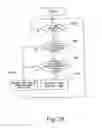 Fig. 21 - Riding lawn mower