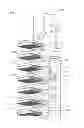 Fig. 08 - Moistener column door compression structure for cotton harvester row unit