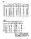 Fig. 05 - Internal combustion engine wastegate valve controller