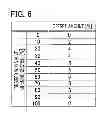 Fig. 06 - Internal combustion engine wastegate valve controller