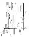 Fig. 07 - Internal combustion engine wastegate valve controller