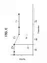 Fig. 07 - METHOD OF STARTING A GAS TURBINE SYSTEM